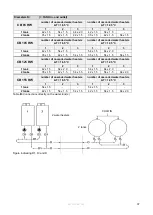 Preview for 36 page of Eco Heating Systems CB 105 HW Installation, Service And User Manual