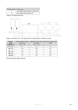 Preview for 38 page of Eco Heating Systems CB 105 HW Installation, Service And User Manual