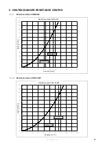 Preview for 42 page of Eco Heating Systems CB 105 HW Installation, Service And User Manual