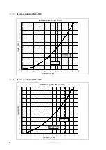 Preview for 43 page of Eco Heating Systems CB 105 HW Installation, Service And User Manual