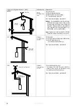 Preview for 51 page of Eco Heating Systems CB 105 HW Installation, Service And User Manual