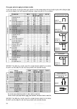 Preview for 55 page of Eco Heating Systems CB 105 HW Installation, Service And User Manual