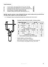 Preview for 56 page of Eco Heating Systems CB 105 HW Installation, Service And User Manual