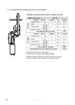 Preview for 57 page of Eco Heating Systems CB 105 HW Installation, Service And User Manual