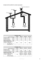 Preview for 58 page of Eco Heating Systems CB 105 HW Installation, Service And User Manual