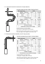 Preview for 60 page of Eco Heating Systems CB 105 HW Installation, Service And User Manual