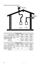 Preview for 61 page of Eco Heating Systems CB 105 HW Installation, Service And User Manual