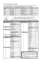 Preview for 73 page of Eco Heating Systems CB 105 HW Installation, Service And User Manual