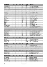 Preview for 89 page of Eco Heating Systems CB 105 HW Installation, Service And User Manual