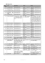 Preview for 99 page of Eco Heating Systems CB 105 HW Installation, Service And User Manual