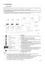 Preview for 102 page of Eco Heating Systems CB 105 HW Installation, Service And User Manual