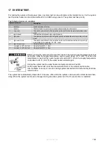 Preview for 108 page of Eco Heating Systems CB 105 HW Installation, Service And User Manual