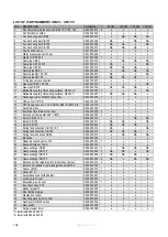 Preview for 131 page of Eco Heating Systems CB 105 HW Installation, Service And User Manual