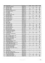 Preview for 132 page of Eco Heating Systems CB 105 HW Installation, Service And User Manual