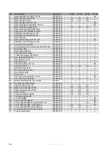 Preview for 133 page of Eco Heating Systems CB 105 HW Installation, Service And User Manual