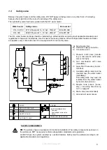 Preview for 9 page of Eco Heating Systems CD+100 Installation, User And Servicing Instructions