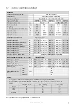 Preview for 11 page of Eco Heating Systems CD+100 Installation, User And Servicing Instructions