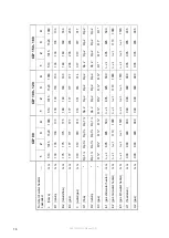 Preview for 18 page of Eco Heating Systems CD+100 Installation, User And Servicing Instructions