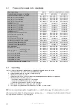 Preview for 20 page of Eco Heating Systems CD+100 Installation, User And Servicing Instructions