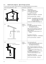 Preview for 24 page of Eco Heating Systems CD+100 Installation, User And Servicing Instructions