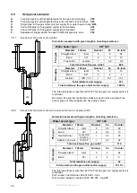 Preview for 28 page of Eco Heating Systems CD+100 Installation, User And Servicing Instructions