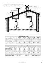 Preview for 29 page of Eco Heating Systems CD+100 Installation, User And Servicing Instructions