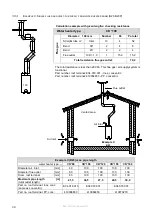 Preview for 30 page of Eco Heating Systems CD+100 Installation, User And Servicing Instructions