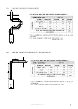 Preview for 31 page of Eco Heating Systems CD+100 Installation, User And Servicing Instructions