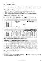 Preview for 47 page of Eco Heating Systems CD+100 Installation, User And Servicing Instructions