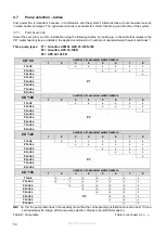 Preview for 50 page of Eco Heating Systems CD+100 Installation, User And Servicing Instructions