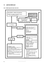 Preview for 56 page of Eco Heating Systems CD+100 Installation, User And Servicing Instructions