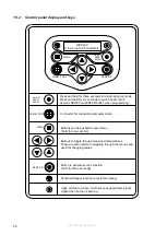 Preview for 58 page of Eco Heating Systems CD+100 Installation, User And Servicing Instructions