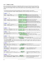 Preview for 60 page of Eco Heating Systems CD+100 Installation, User And Servicing Instructions