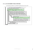 Preview for 67 page of Eco Heating Systems CD+100 Installation, User And Servicing Instructions