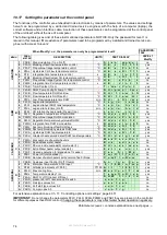 Preview for 74 page of Eco Heating Systems CD+100 Installation, User And Servicing Instructions