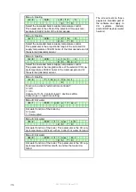 Preview for 76 page of Eco Heating Systems CD+100 Installation, User And Servicing Instructions