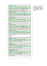 Preview for 77 page of Eco Heating Systems CD+100 Installation, User And Servicing Instructions