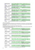 Preview for 82 page of Eco Heating Systems CD+100 Installation, User And Servicing Instructions