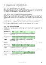 Preview for 91 page of Eco Heating Systems CD+100 Installation, User And Servicing Instructions