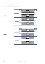 Preview for 96 page of Eco Heating Systems CD+100 Installation, User And Servicing Instructions