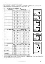 Предварительный просмотр 27 страницы Eco Heating Systems CD+80 Installation, User And Servicing Instructions