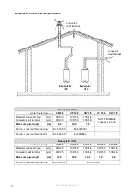 Предварительный просмотр 32 страницы Eco Heating Systems CD+80 Installation, User And Servicing Instructions