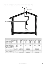 Предварительный просмотр 33 страницы Eco Heating Systems CD+80 Installation, User And Servicing Instructions