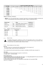 Предварительный просмотр 51 страницы Eco Heating Systems CD+80 Installation, User And Servicing Instructions