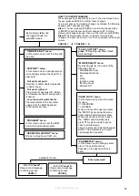 Предварительный просмотр 57 страницы Eco Heating Systems CD+80 Installation, User And Servicing Instructions