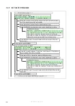 Предварительный просмотр 66 страницы Eco Heating Systems CD+80 Installation, User And Servicing Instructions