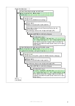 Предварительный просмотр 71 страницы Eco Heating Systems CD+80 Installation, User And Servicing Instructions