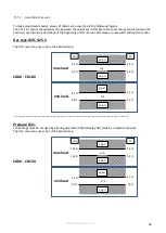 Предварительный просмотр 95 страницы Eco Heating Systems CD+80 Installation, User And Servicing Instructions