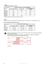 Предварительный просмотр 98 страницы Eco Heating Systems CD+80 Installation, User And Servicing Instructions