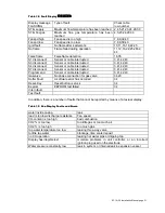 Предварительный просмотр 51 страницы Eco Hometec EC 38kW Installation & User'S Instructions